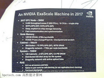 NVIDIA ExaScale Machine
